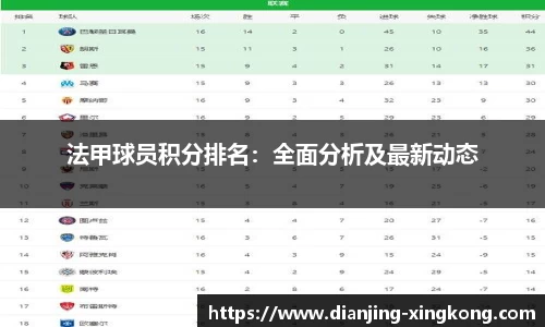 法甲球员积分排名：全面分析及最新动态