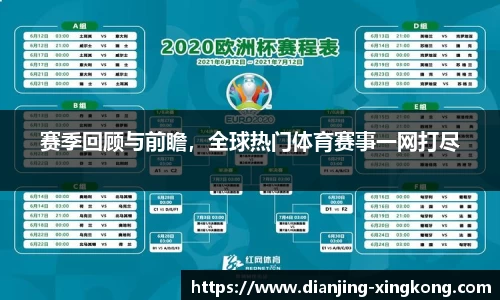 赛季回顾与前瞻，全球热门体育赛事一网打尽